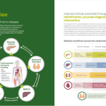 Cleveland Clinic announcement