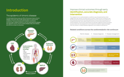 Cleveland Clinic Champions Preventive Care